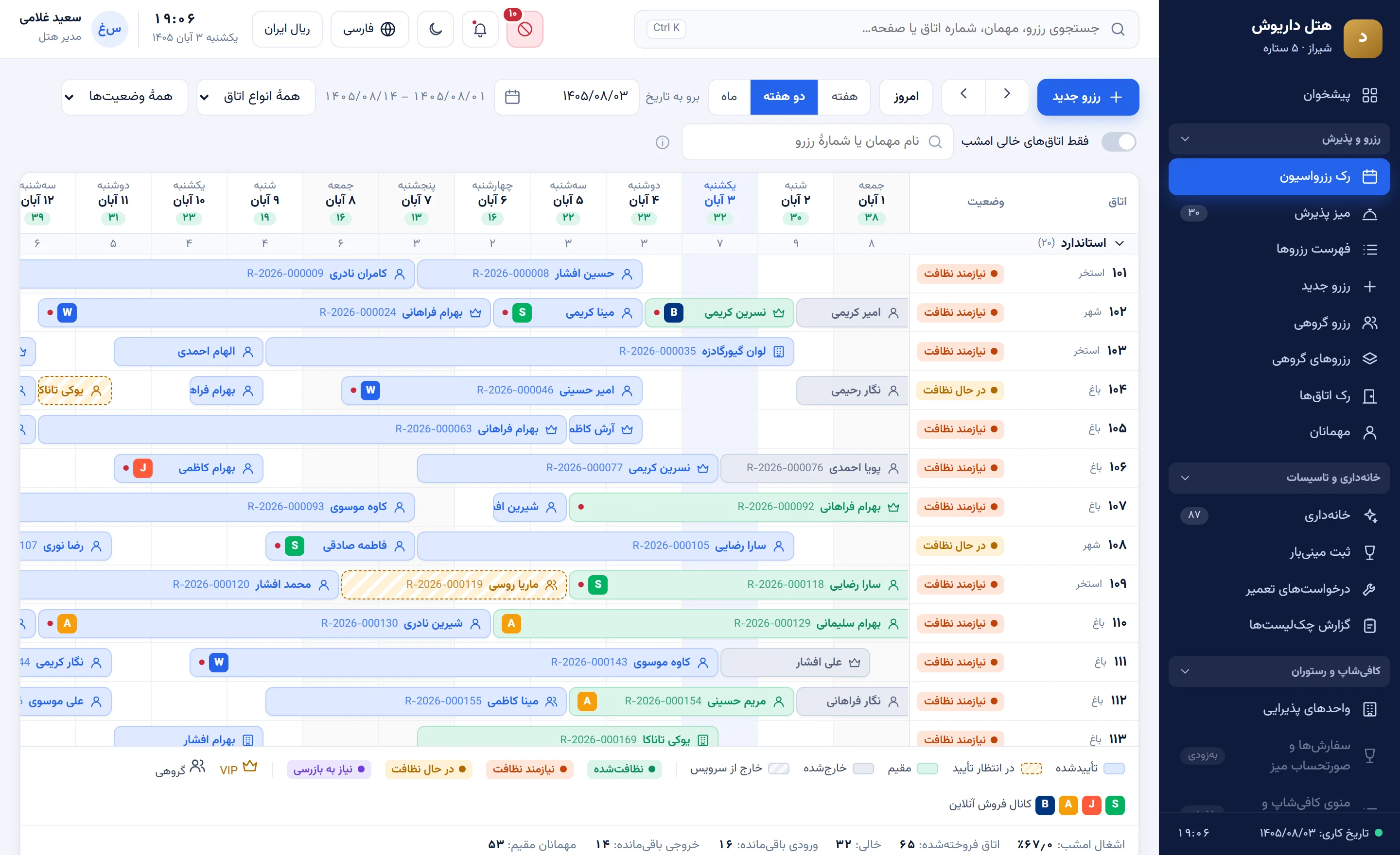 رک رزرواسیون رومکسا: اتاقها، رزروها و وضعیت نظافت در یک نگاه